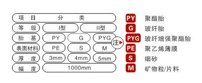 盤錦防水卷材哪家好 