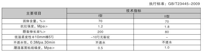 sbs改性瀝青防水卷材自粘 